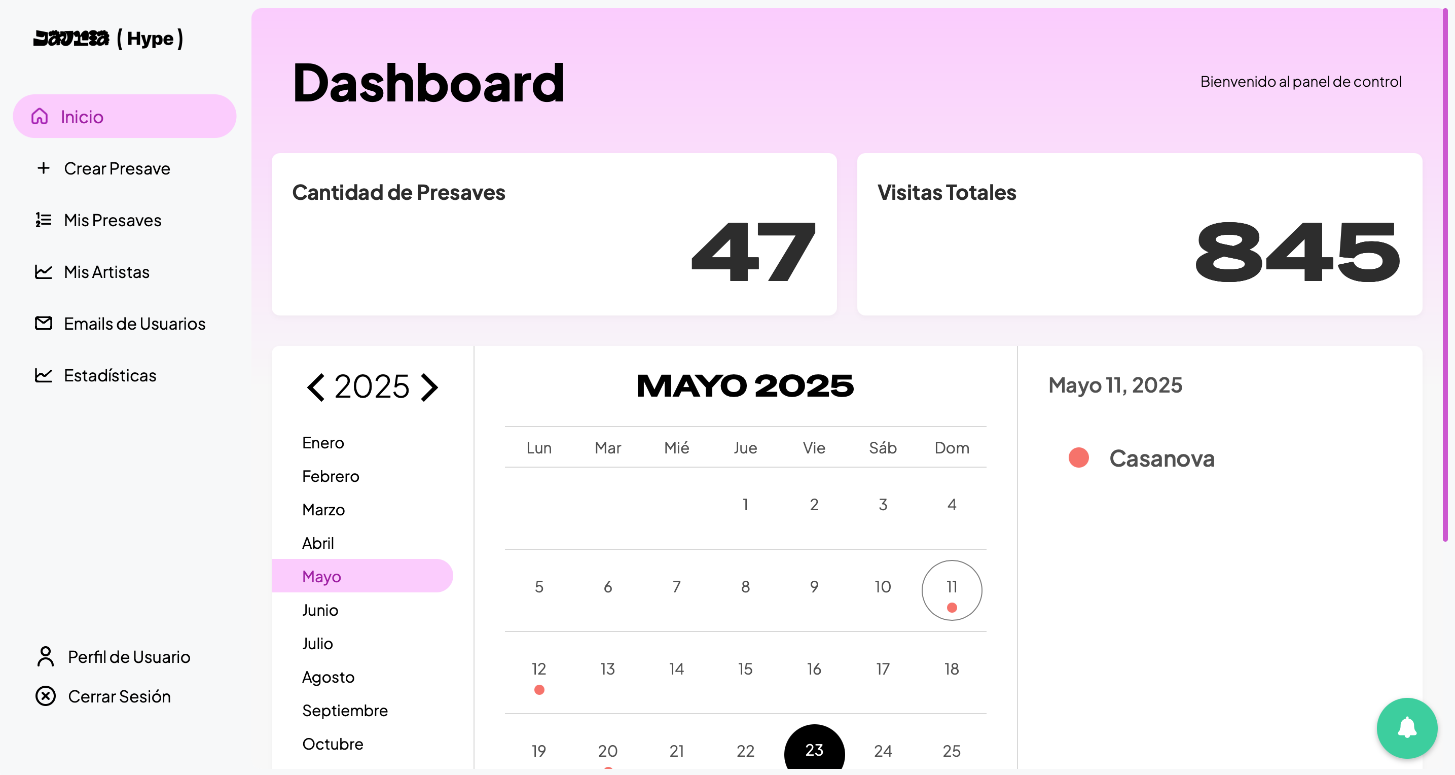 Dashboard de JAURIA